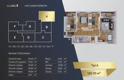 Kompleksi Royal Residence, shitet Banesa BLLOKU 4, TIP A, 120.70m2